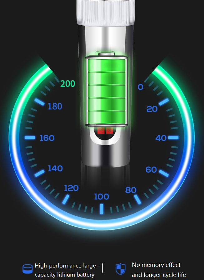 Mașină de tuns C67