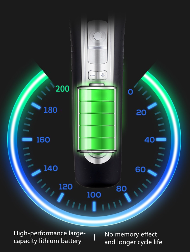 C59 Mașină de tuns animale de companie fără fir C59 Mașină de tuns animale de companie fără fir