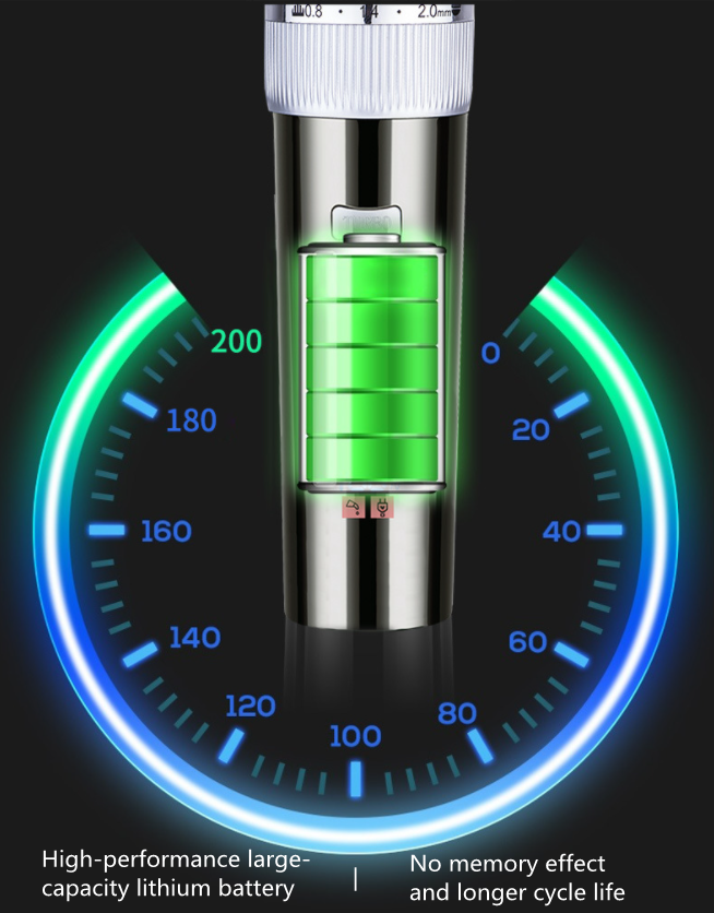 C75 Mașină de tuns animale de companie fără fir C75 Mașină de tuns animale de companie fără fir